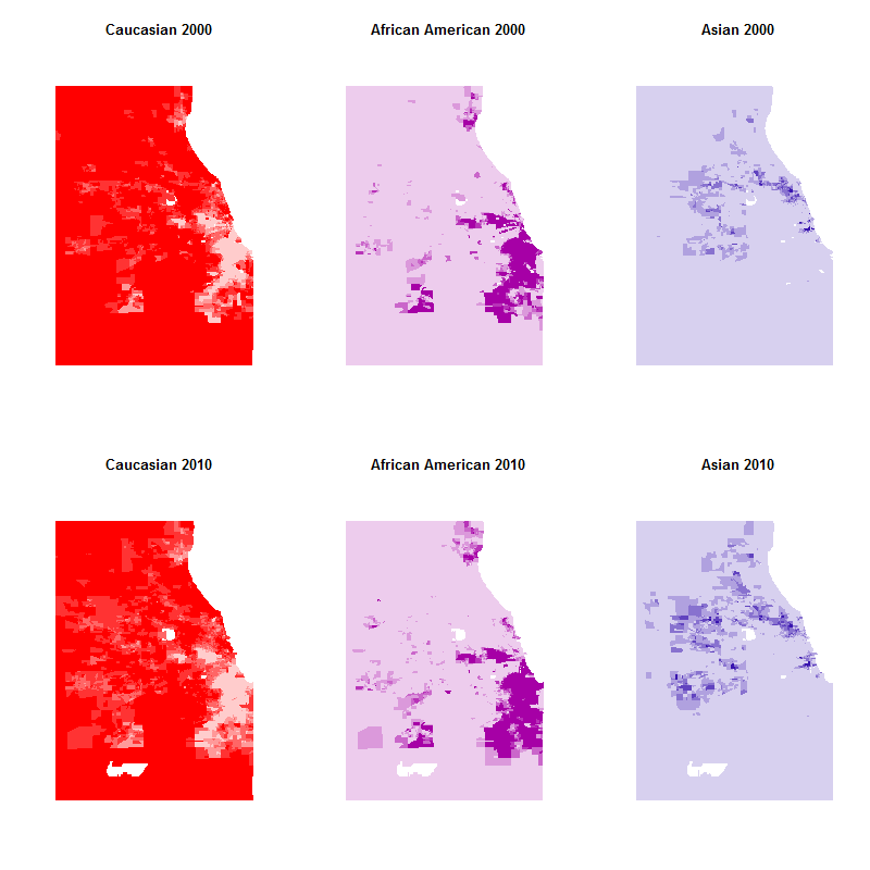 Distibutions of race in Chicago by census year