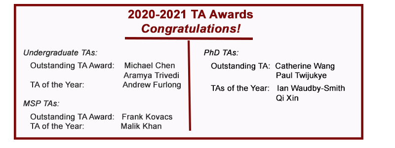 2020-2021 TA Awards