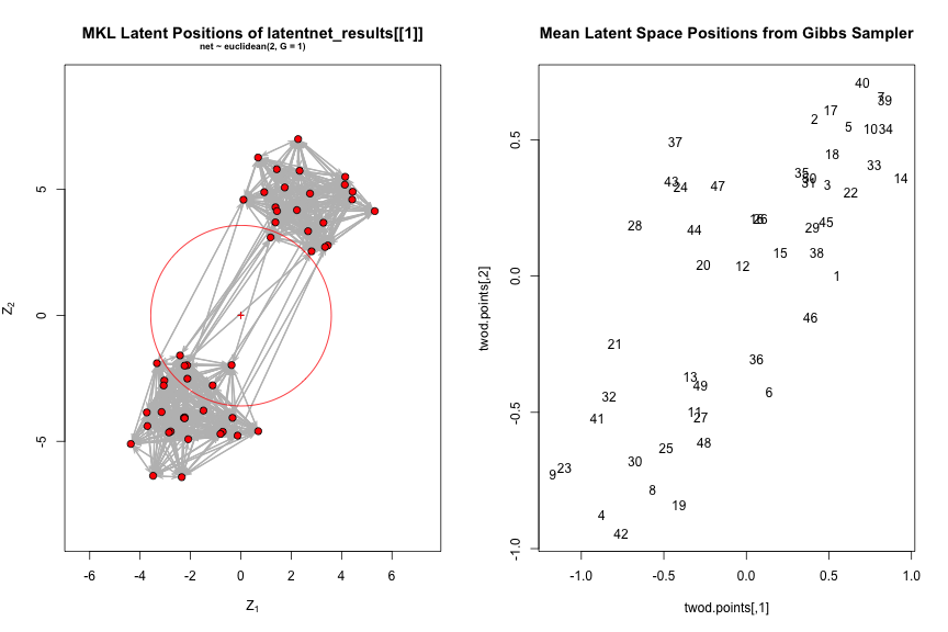 plot of chunk unnamed-chunk-11