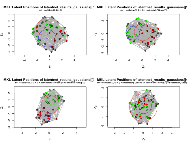 plot of chunk unnamed-chunk-17