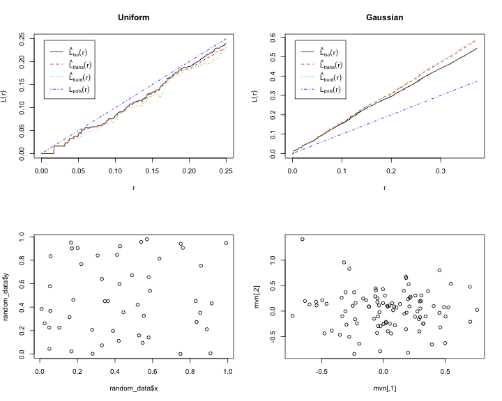 plot of chunk unnamed-chunk-25