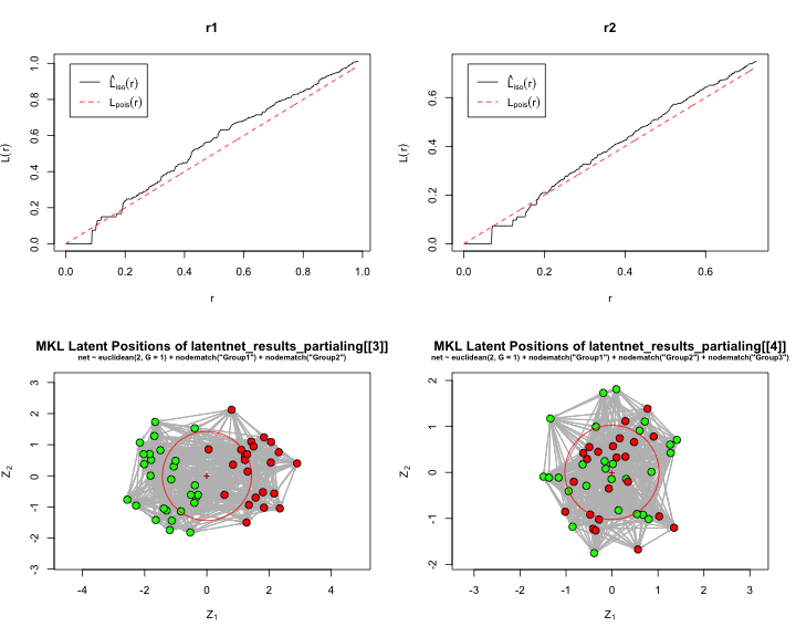 plot of chunk unnamed-chunk-26