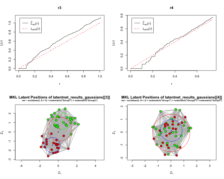 plot of chunk unnamed-chunk-27