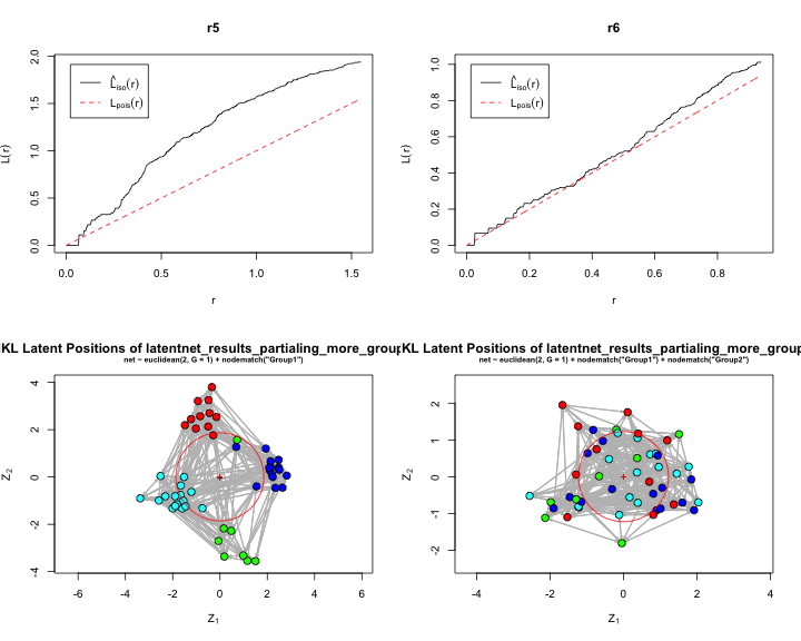 plot of chunk unnamed-chunk-28