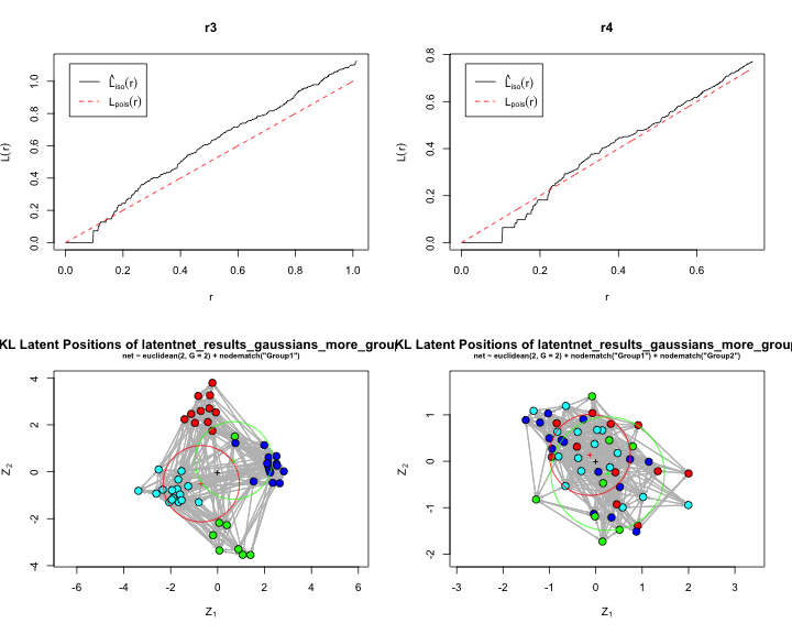plot of chunk unnamed-chunk-29