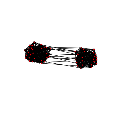 plot of chunk unnamed-chunk-9