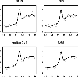 \begin{figure}\begin{center}
\psfig{figure=figfitex2.ps,width=2.8in,height=2.8in,angle=-90}\end{center}\end{figure}