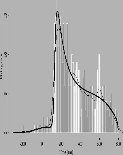 \begin{figure}\begin{center}
\psfig{figure=ps10.2new2,width=0.8\textwidth,height=0.6\textheight}\end{center}\end{figure}