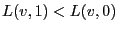 $L(v,1)<L(v,0)$